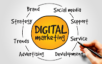 Indian Online Marketing