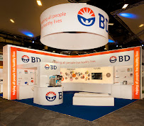 CORE Exhibitions Ltd