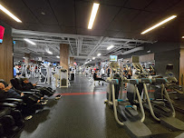 GoodLife Fitness Markham Birchmount and Enterprise