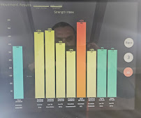 The Exercise Coach Carlsbad