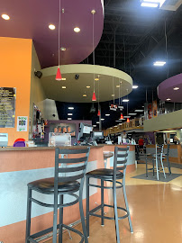 Titan Fitness - Peoria