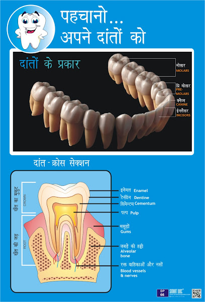 ASHISH DENTAL CARE | Best Dentist in Bhilai |Root Canal Treatment