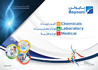 Nahla Al Wadi Trading Co. LLC