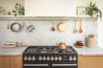 Sustainable Kitchens