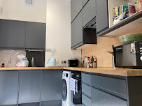 Kitchen Revolutions
