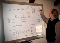 Estate Planners for Life - Cain, Cain & Janik, PLLC