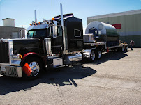 Resource Logistics