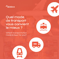 Globco International