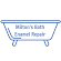 Miltons Bath Repair