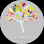 Dougall Chiropractic Health Centre