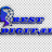 Best Digital Marketer