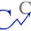 Croissance Capital inc. Cabinet de services financiers et Succursale Merici services financiers