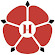 Hamwic Independent Estate Agents