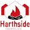 Harthside Realtors, Inc.