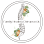 Family Healing Chiropractic