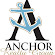 Las Vegas Real Estate Anchor Realty