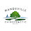 Mandeville Chiropractic