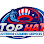 Top Hat Services - Window Cleaning & Pressure Washing