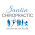 Santin Chiropractic