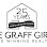 The Graff Group - Toronto Realtors - Icons of Real Estate