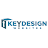 Key Design Websites