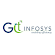GIT Infosys | Best WordPress | Ecommerce Website | Website designing