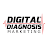 Digital Diagnosis Marketing