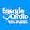 Énergie Cardio Trois-Rivières