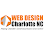 Web Design Charlotte NC