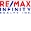 RE/MAX Infinity Realty Inc.