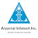 Aryavrat Infotech Pvt. Ltd.