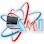 SMI SOFT Technologies