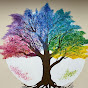 Deeply Rooted Family Counseling