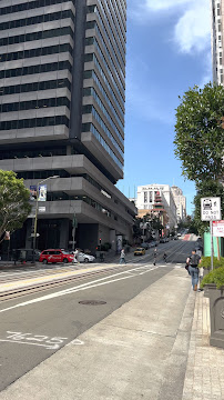 RY Digital Marketing