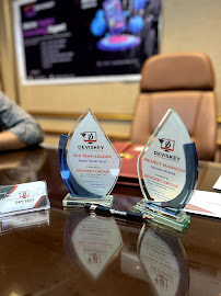 Deviskey - Digital Marketing Agency