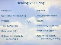 Nashville Osteopathic and Integrative Medicine, P.L.L.C.