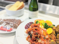 IKEA Winnipeg - Restaurant