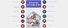 Ashok Mamkottil - Mortgage Advisor