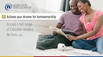 The Mortgage Brothers - Mortgage Intelligence