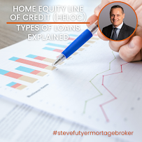 KW Mortgage Group