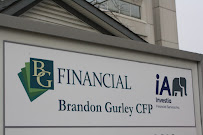 Financial Planner I B G Financial Corp. I The Max Financial | Brandon Gurley I Financial Advisor I Group Benefits