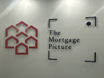 Marc Mortgages - Marc Younes - Ottawa