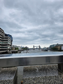 Watling Tyres & MOTs