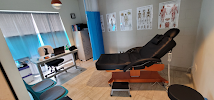 Naturology Centre