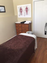 Mike Gillis RMT - Moncton Massage Therapy
