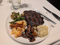 Dressler's