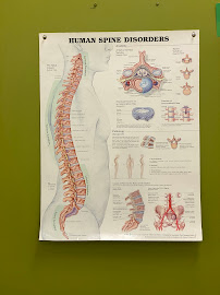 CBI Health - Brampton Hurontario