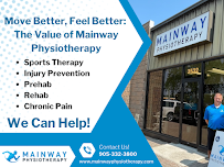 PhysioLinks Rehab - Burlington