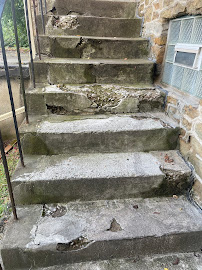 Real Property Management Pittsburgh