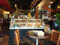 Ullrich's